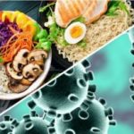Latest report assesses any evidence of foodborne transmission of SARS-CoV-2